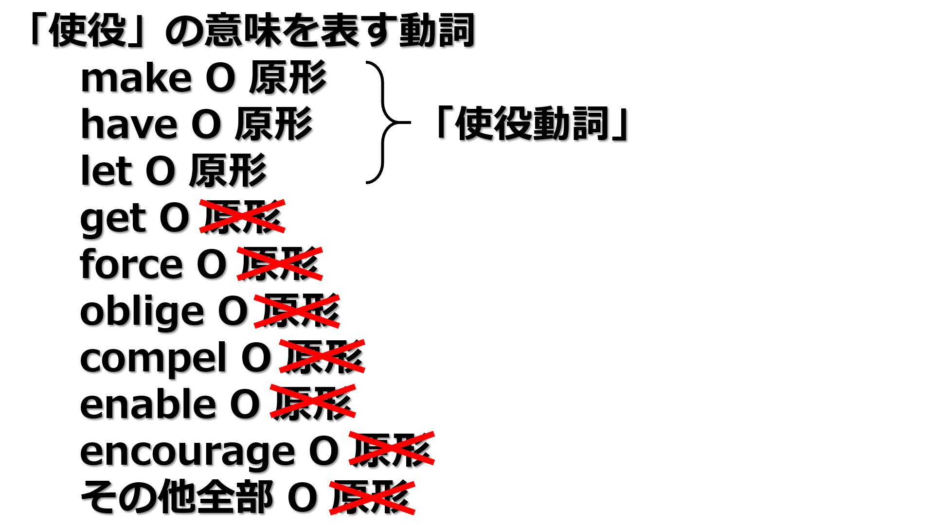 知覚動詞 という言葉 とその無意味さ を真面目に解説しました ｎ予備校 中久喜匠太郎の講師室